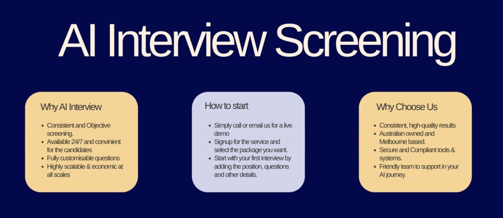 Intelligent Recruitment